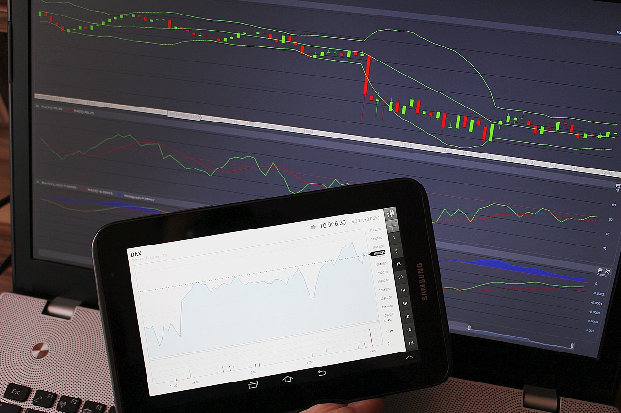 How to Use Backtesting to Validate Trading Strategies